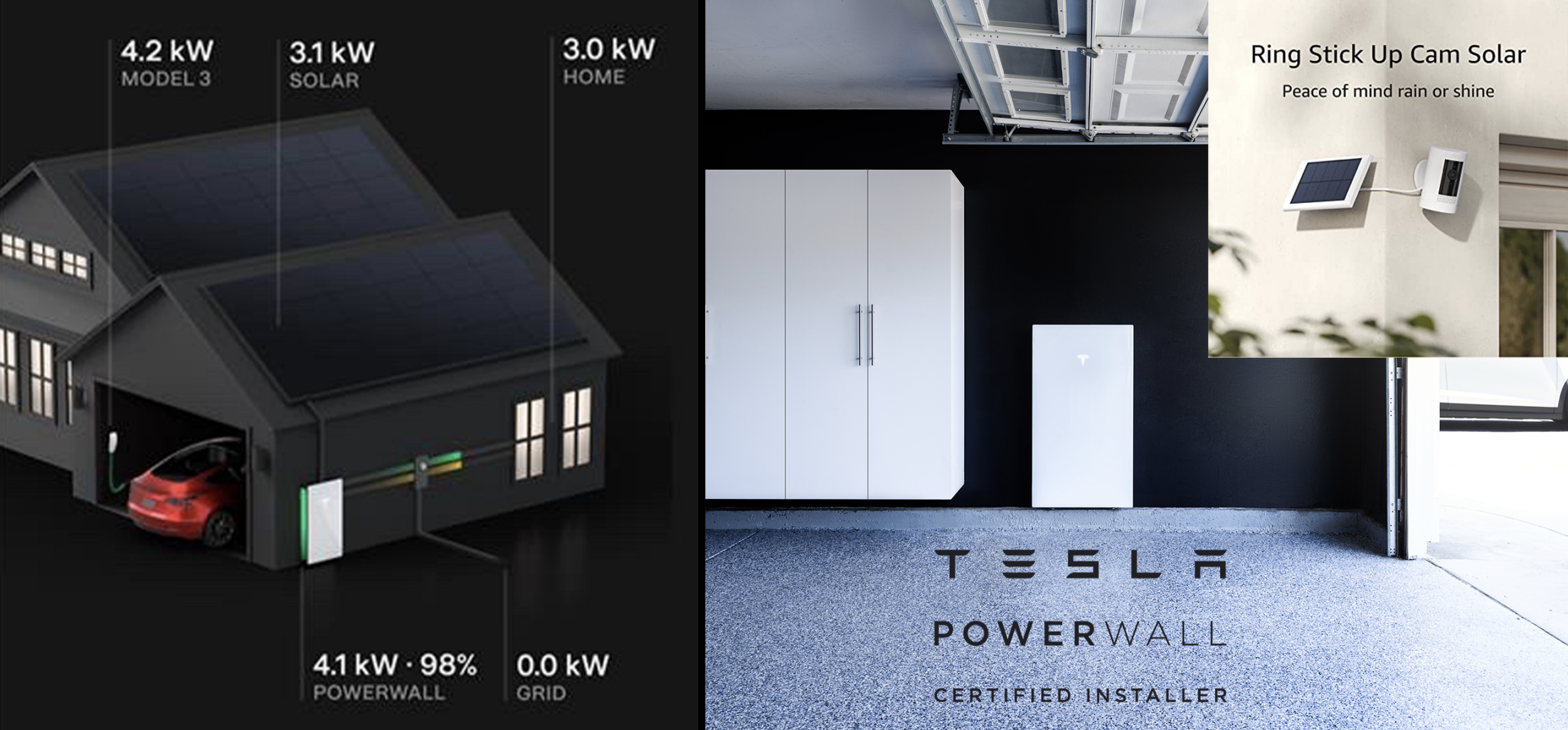 Solar Power System Offer
